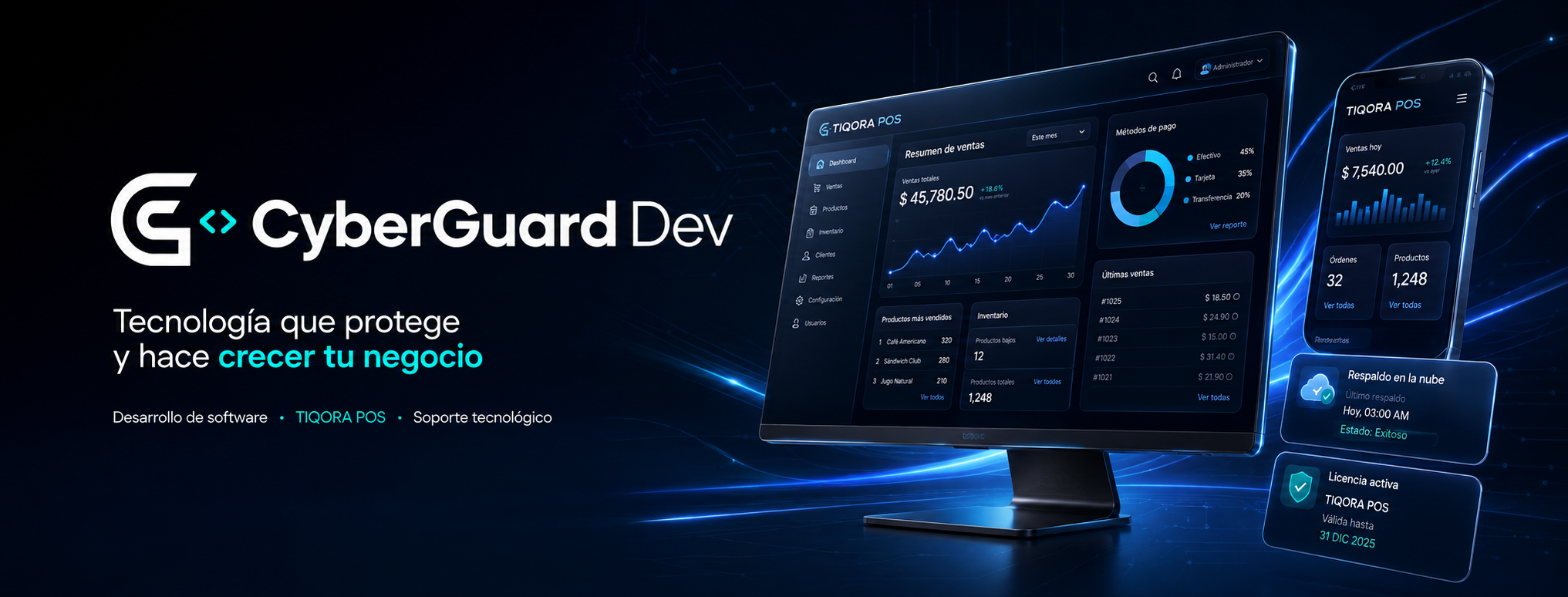 CyberGuard Dev y TIQORA POS